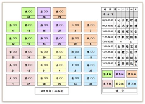 教室座位排法|分組合作學習「班級座位表」檔案分享